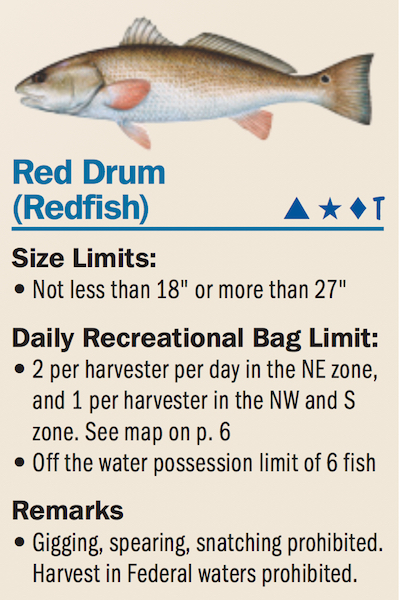 Redfish record chart.