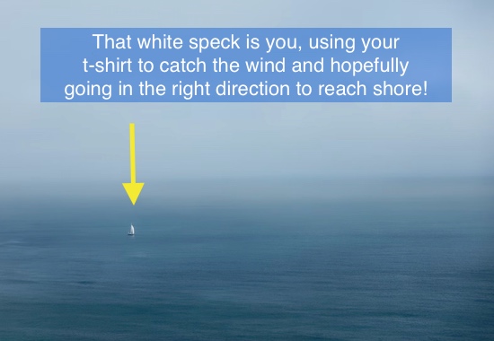 Safety gear will help you if you're lost at sea or have an accident while fishing. Over-preparation is preferred to under preparation.